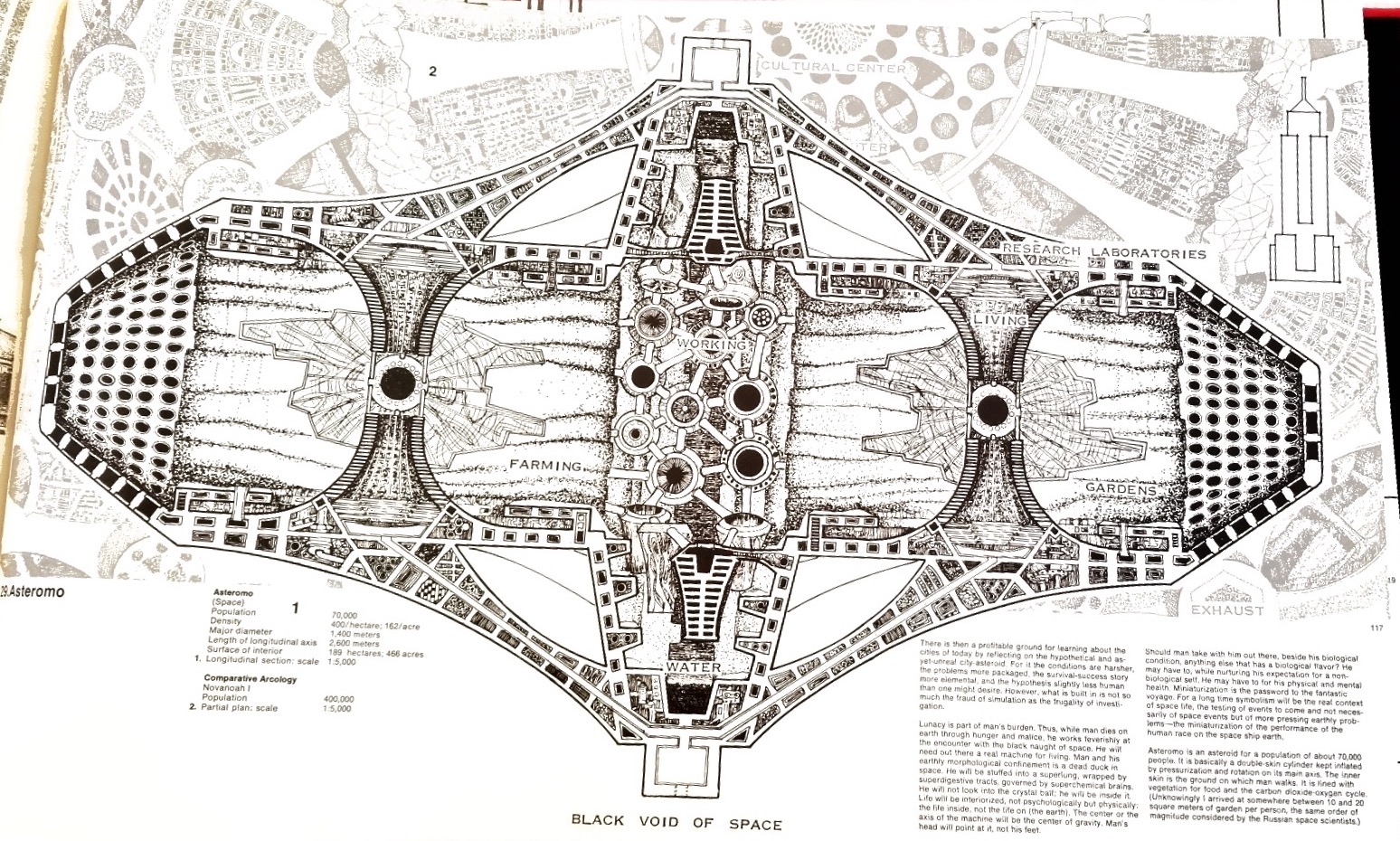 The design for Asteromo, an arcology in space. Author's scan from Arcology: The City in the Image of Man